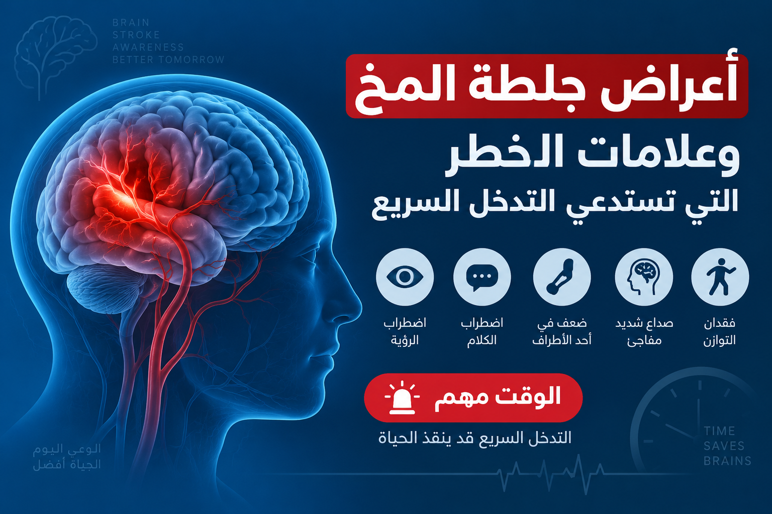 أعراض جلطة المخ وعلامات الخطر التي تستدعي التدخل السريع
